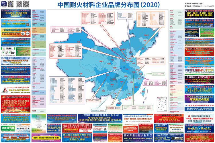 中国耐火材料企业品牌分布图(2020)